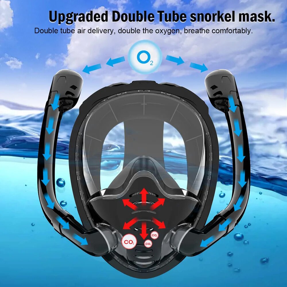 Máscara de snorkel facial comp - Snorkel Mask Full Face avaliação e preço