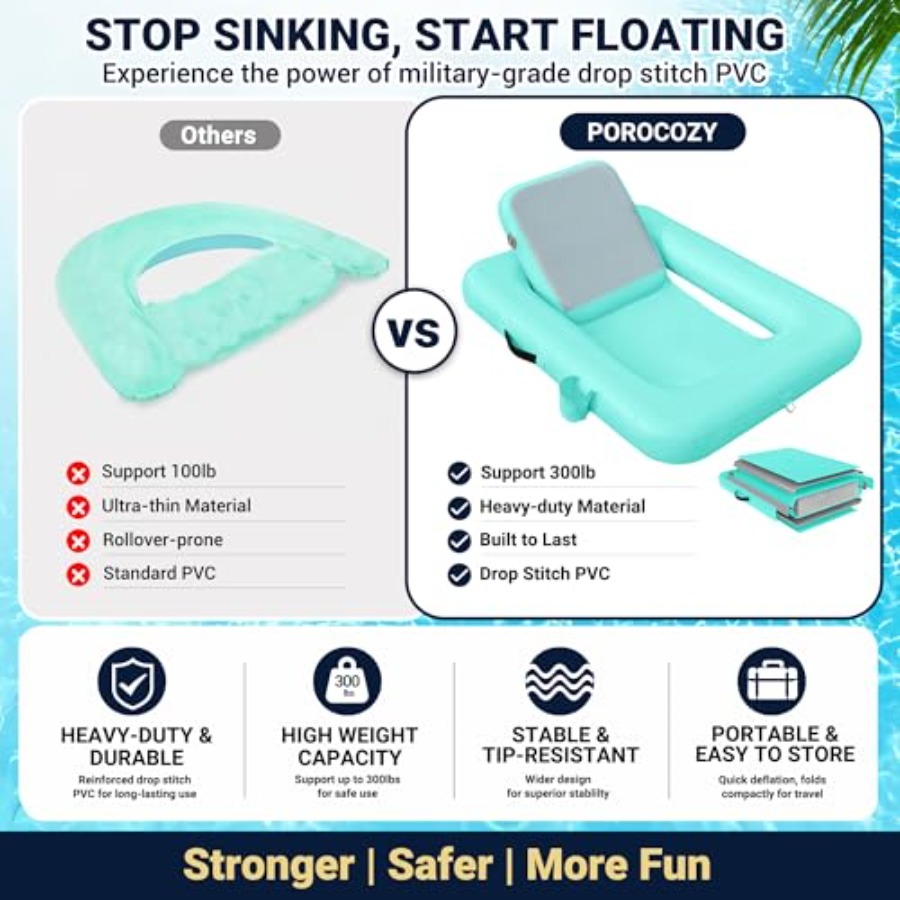 Cadeiras Flutuantes com Encost - Pool Lounger Inflatable avaliação e preço